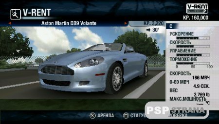 Test Drive Unlimited [Rus]