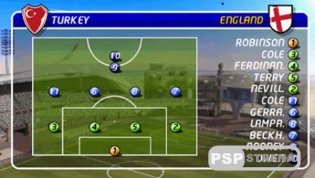 World Tour Soccer 2 (PSP/ENG)