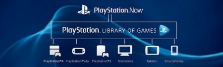 PlayStation Now — сервис облачных игр от Sony